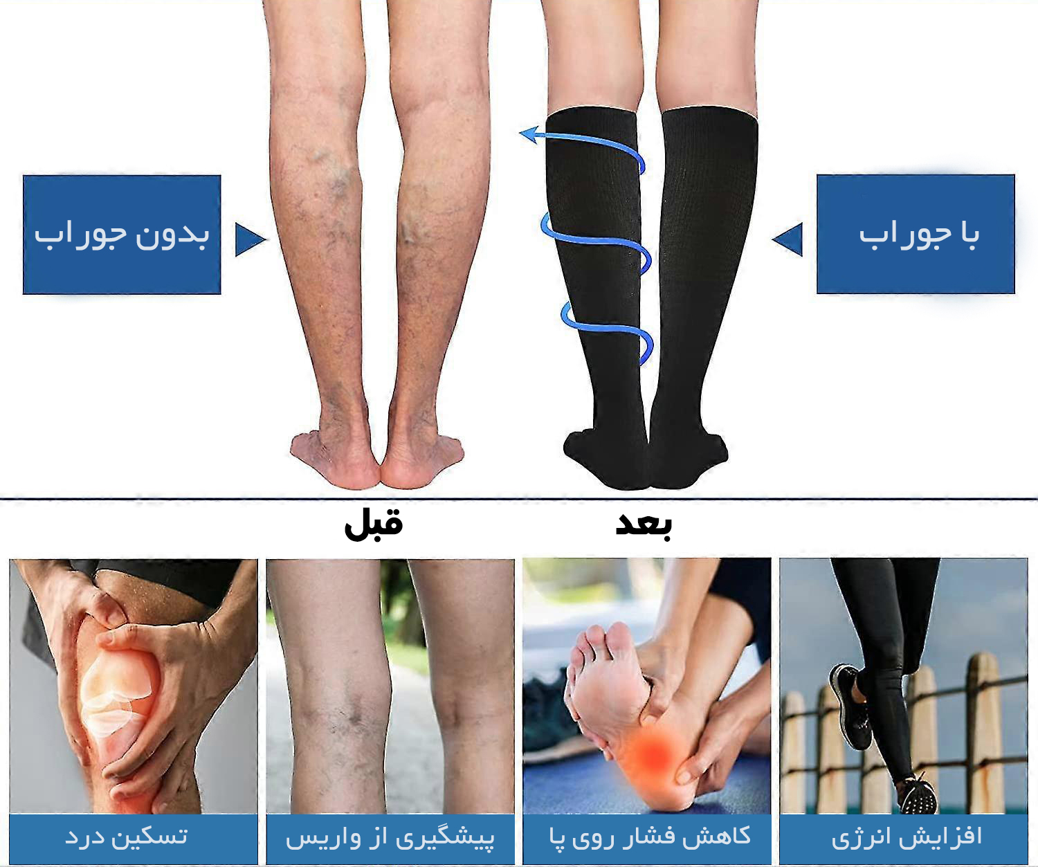 فواید-جوراب-واریس