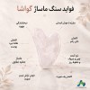 ست سنگ گواشا و رولر صورت سنگی